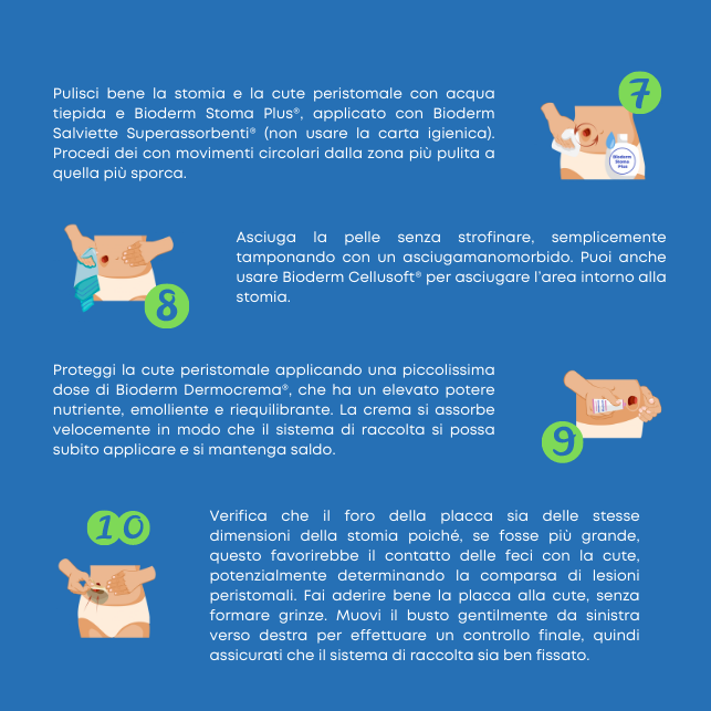 10 Passaggi per una perfetta igiene della cute peristomale - 2