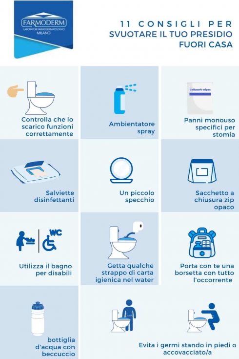 11 wskazówek dotyczących opróżniania garnizonu poza domem