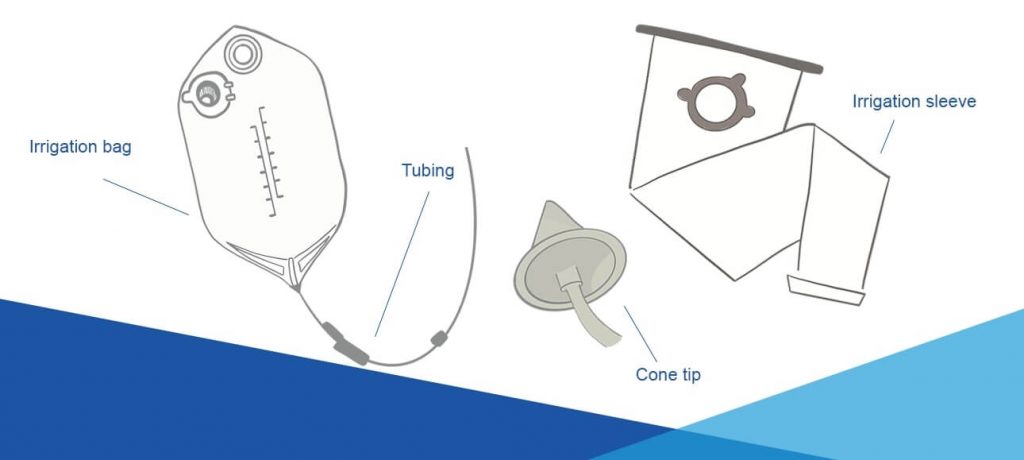 Krok 1: Przygotowanie sprzętu