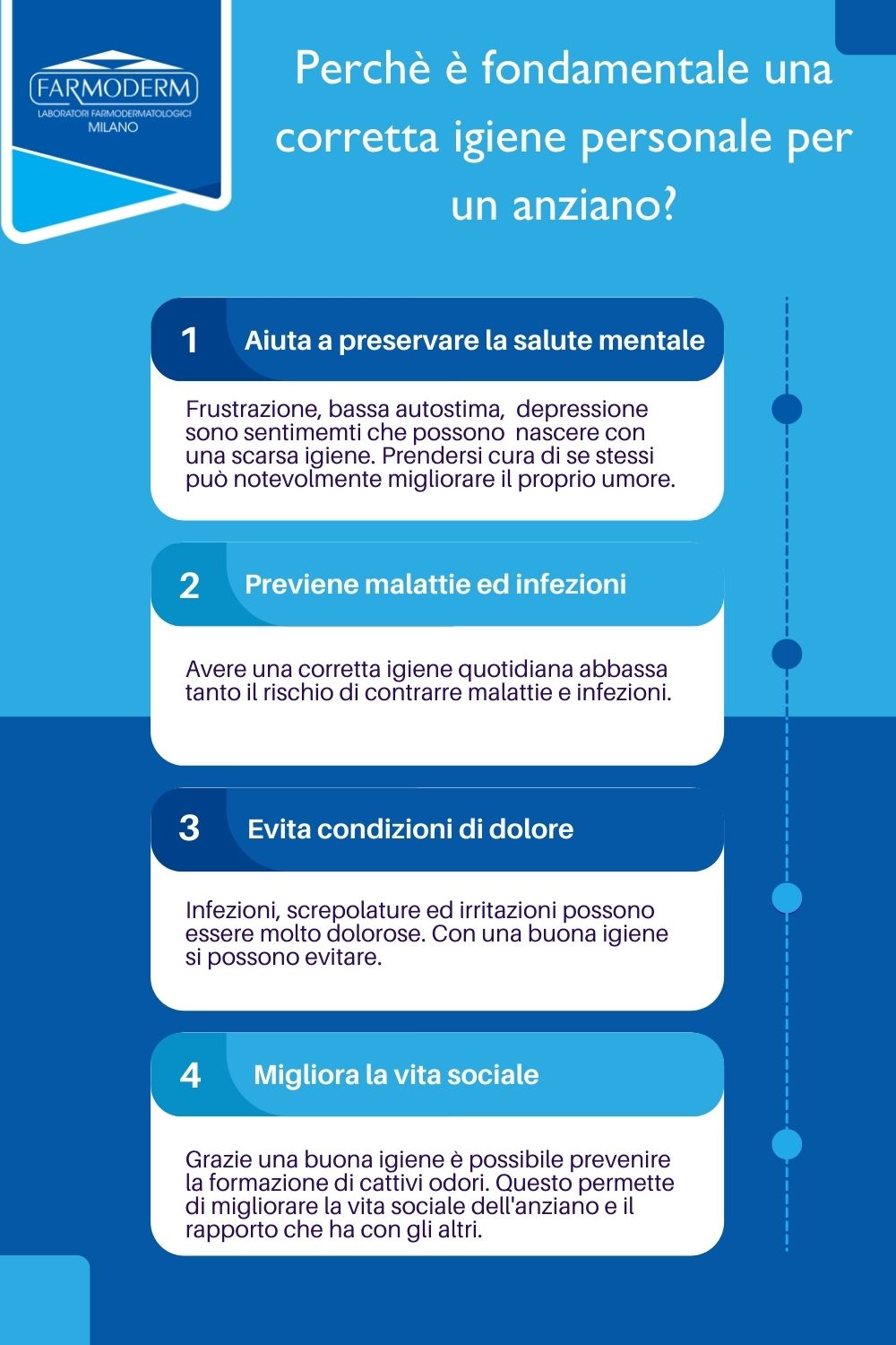 quattro motivi per il quale è importante l'igiene in una persona allettata