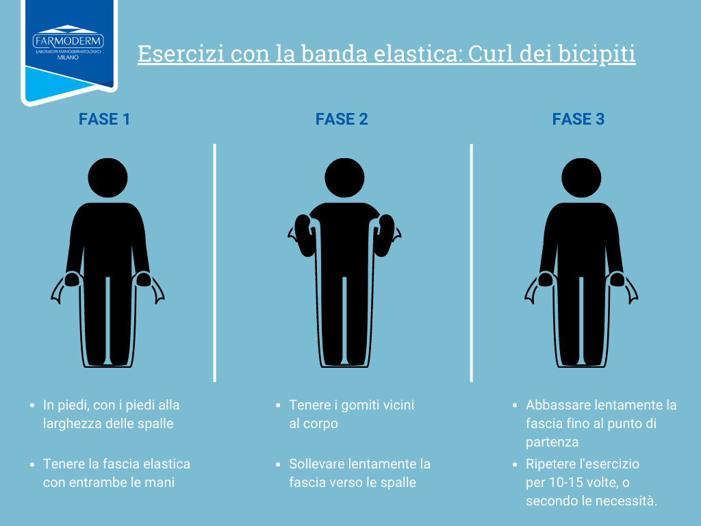 Exercises with elastic band for biceps