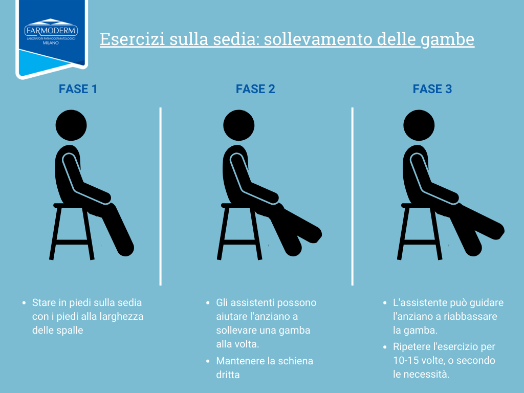 How to do leg lifts in the chair