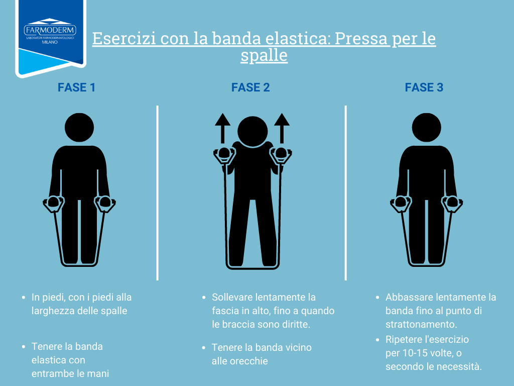 Exercises with elastic band for shoulders