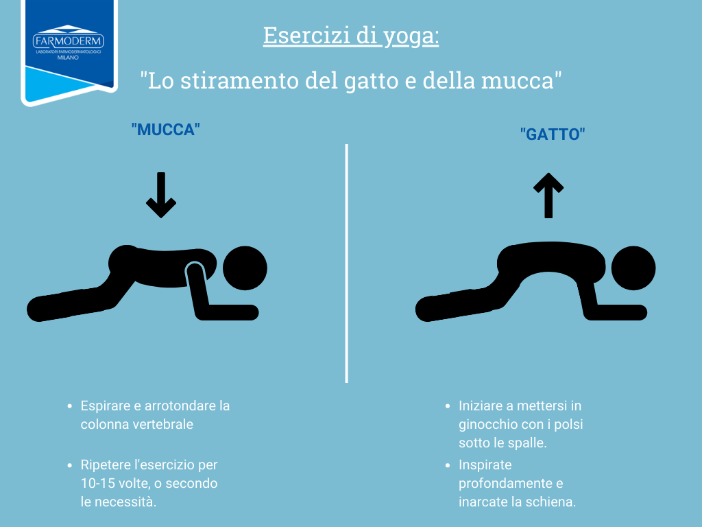 Yoga exercises Cat-Cow Italian