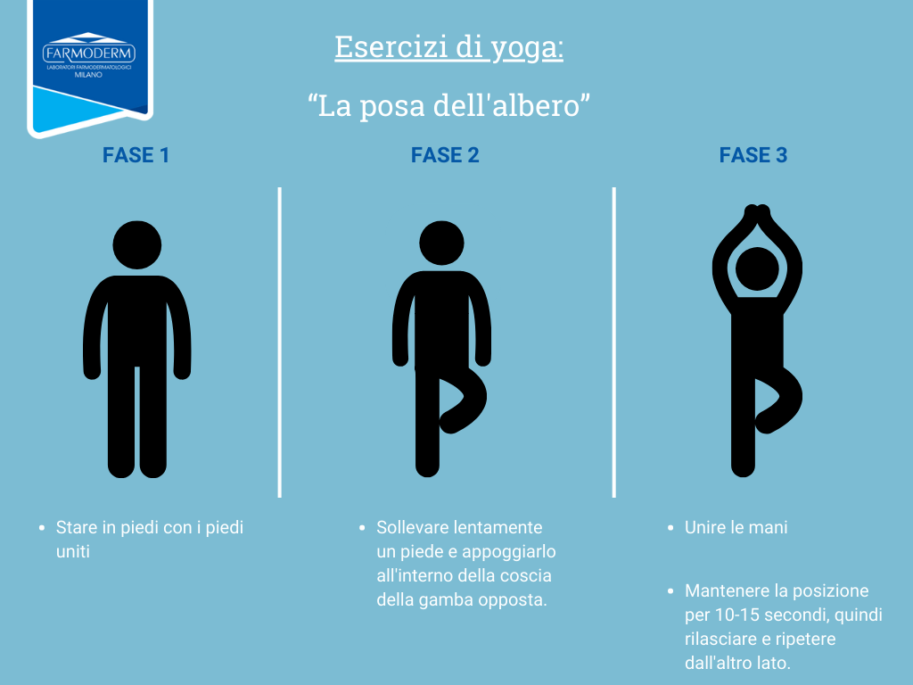 How to do tree laying