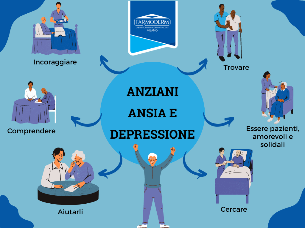 Osoby starsze z lękiem i depresją