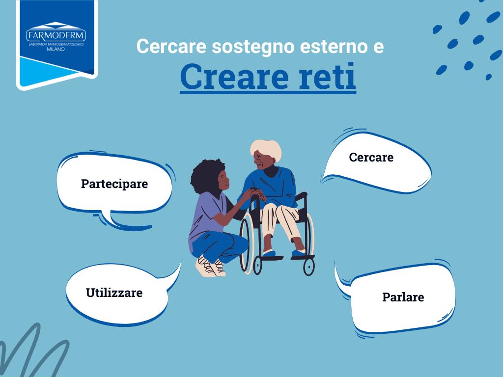 Poszukiwanie zewnętrznego wsparcia i tworzenie sieci kontaktów