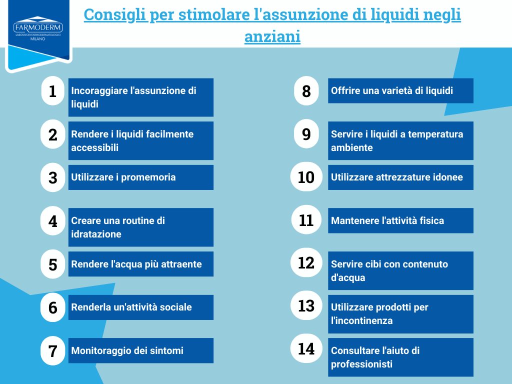 Wskazówki dotyczące stymulowania przyjmowania płynów przez osoby starsze