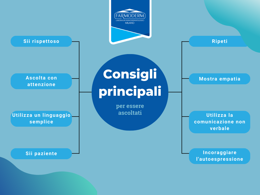 Consigli principali per essere ascoltati