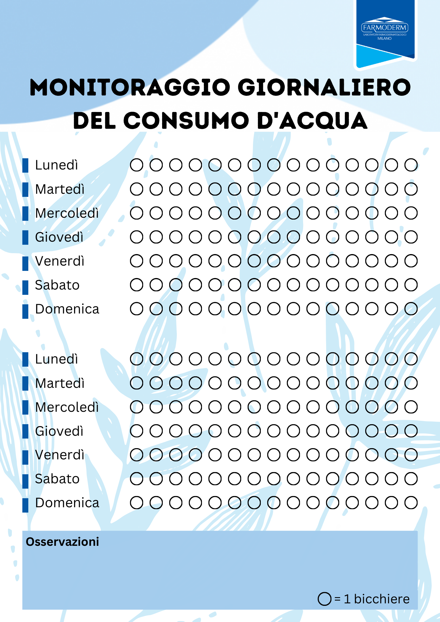 Codzienne śledzenie wody