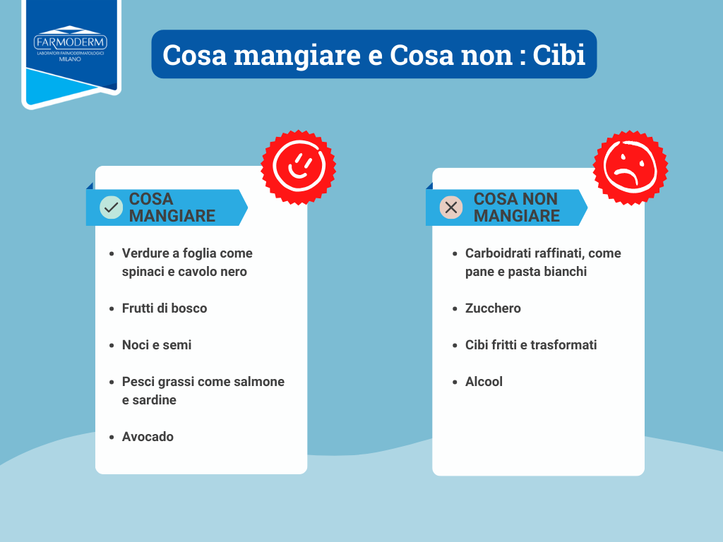 Żywność, którą należy uwzględnić w diecie