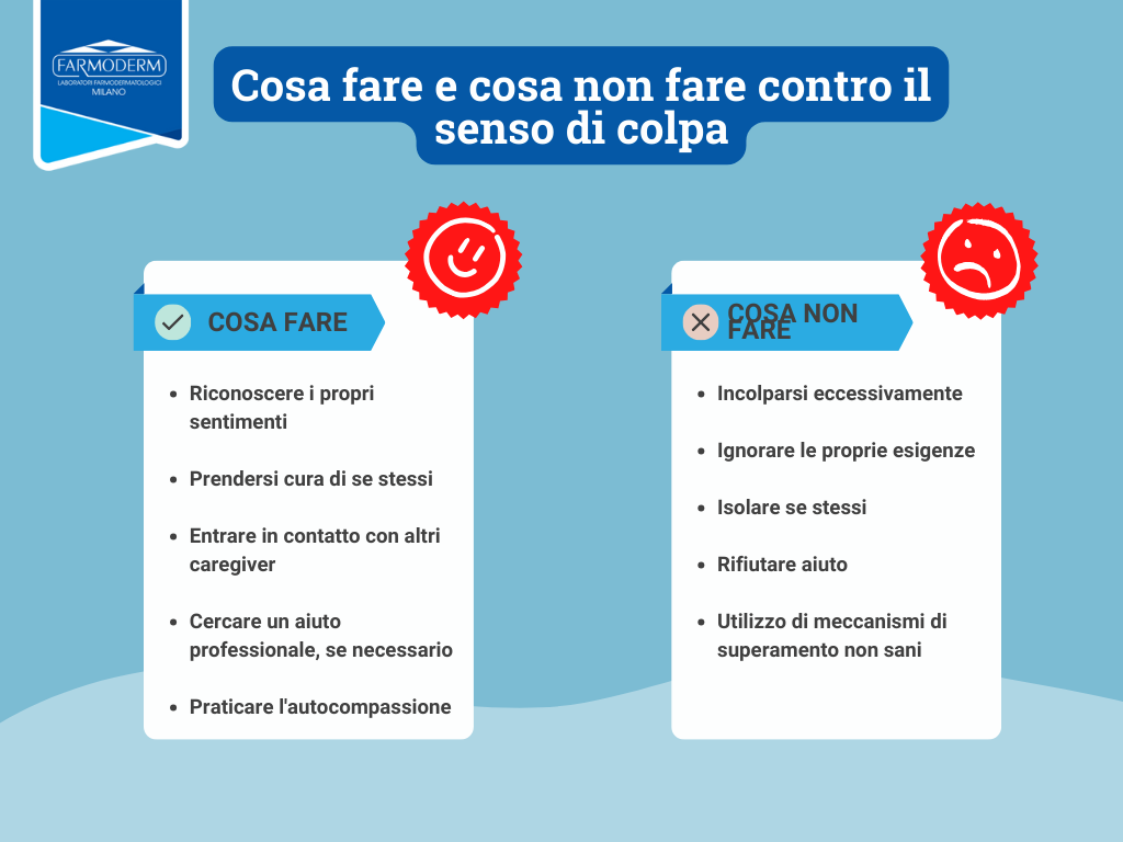 Cosa fare e non fare