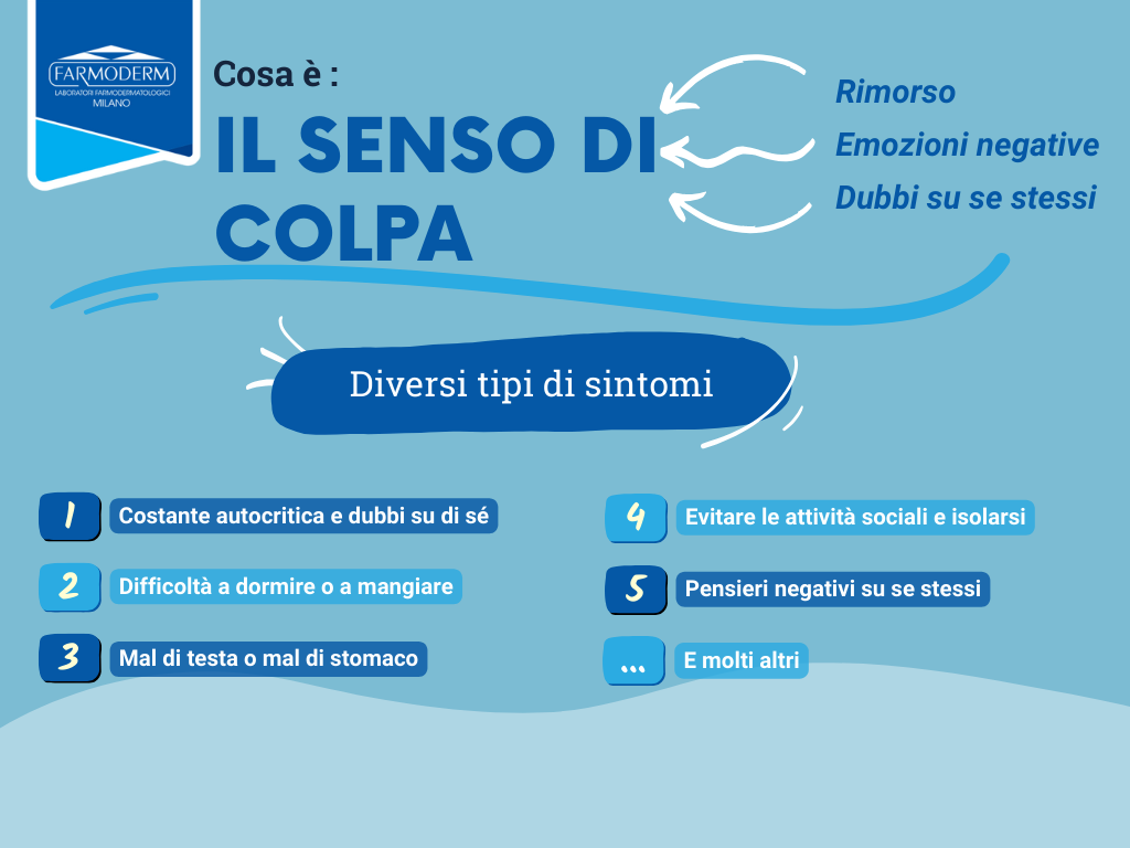 Symptoms and def Sensi di colpa